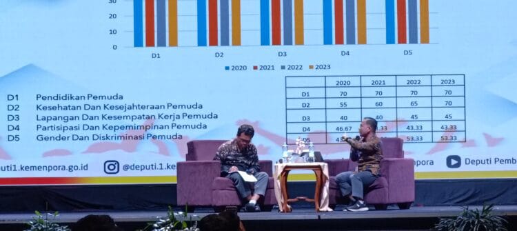 Hasbar bersama moderator saat sesi diskusi